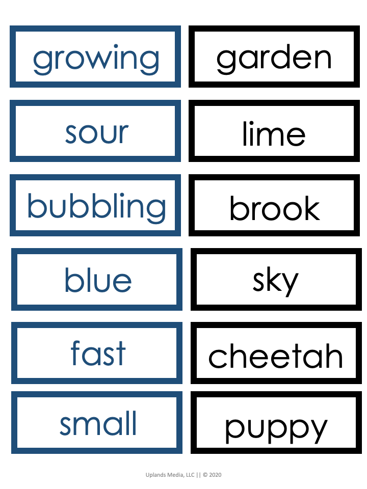 [Bundle] Language - Grammar - Printables by Carrots Are Orange