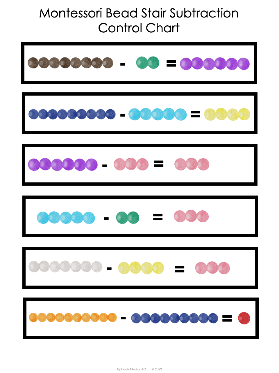 [Bundle] Montessori Math - Printables by Carrots Are Orange