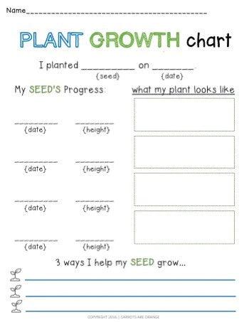 👩🏼‍🌾 Gardening Activities Pack with eBook - Printables by Carrots Are Orange