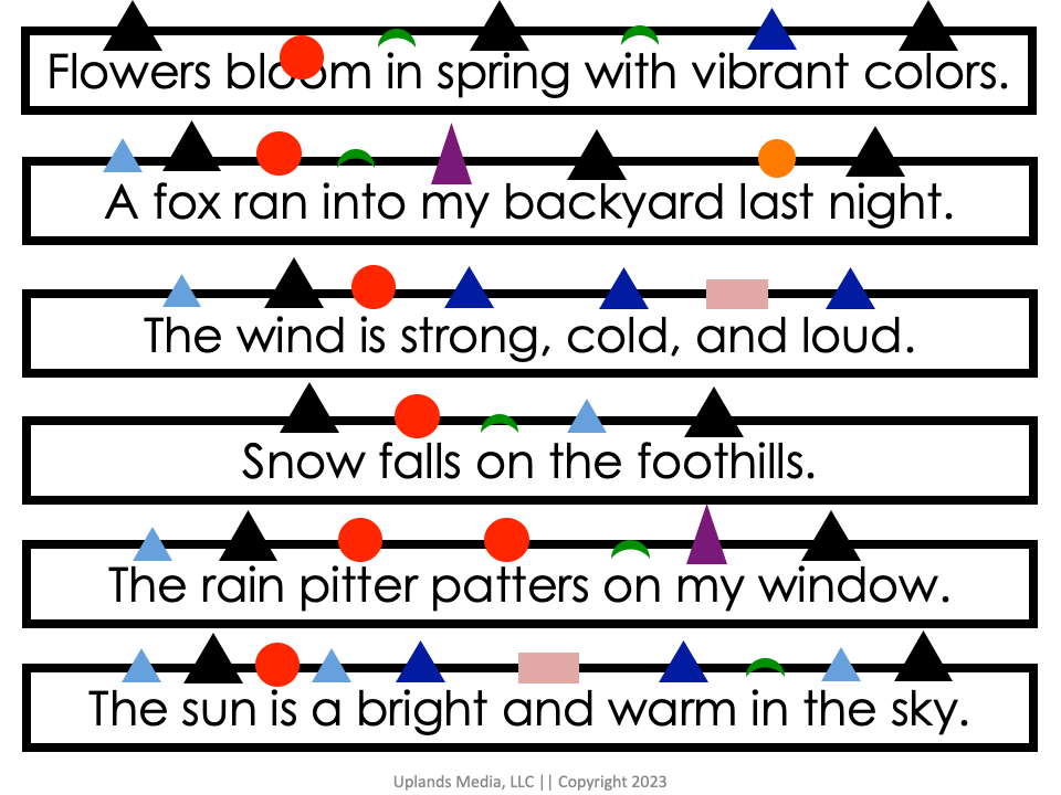 [Grammar] Sentence Analysis - Printables by Carrots Are Orange