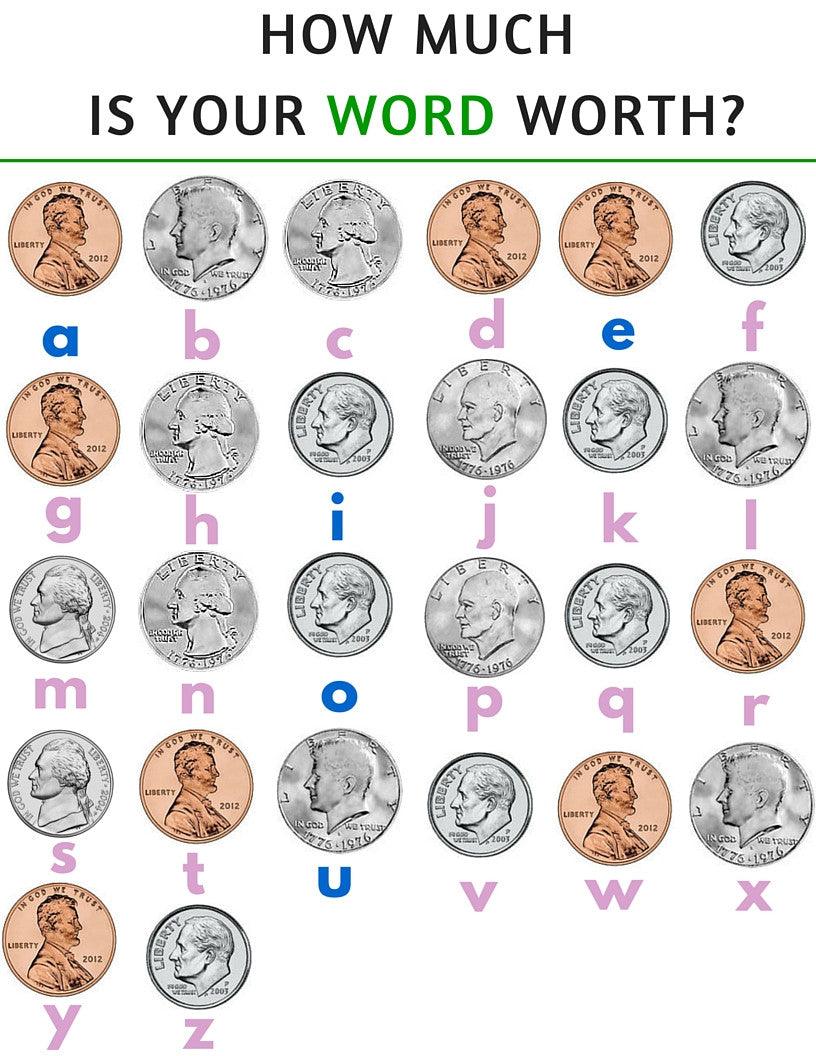 💵 Growing Up Centsible - Printables by Carrots Are Orange