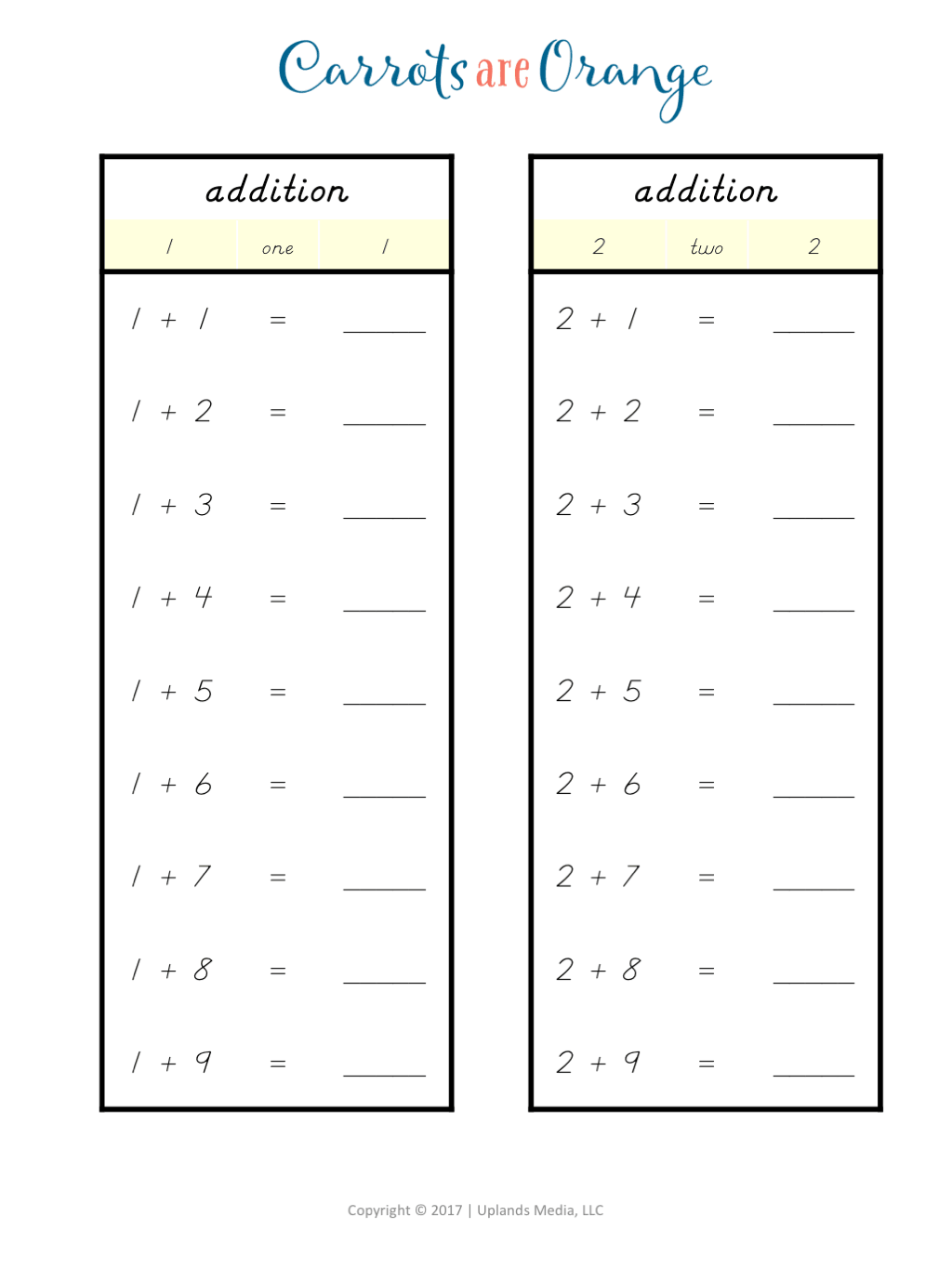 [Math] Addition, Subtraction, Multiplication, & Division Strips - Booklets - Printables by Carrots Are Orange