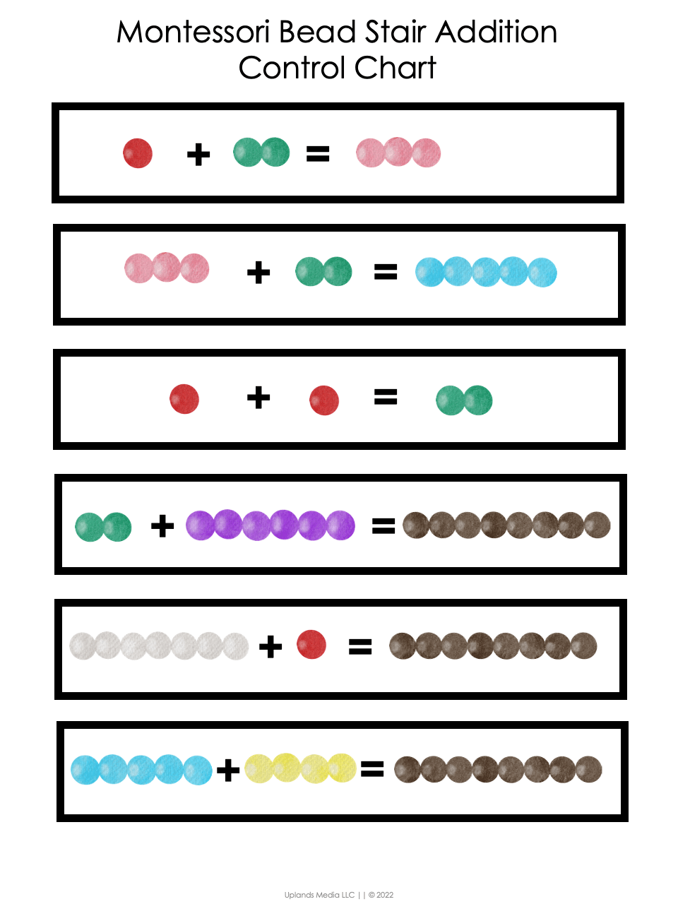[Math] Bead Stair and Ten & Teen Board - Printables by Carrots Are Orange