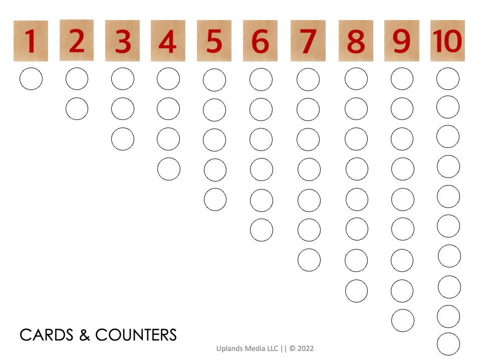 Montessori Generation Toys Montessori Number Cards And Red Counters ...