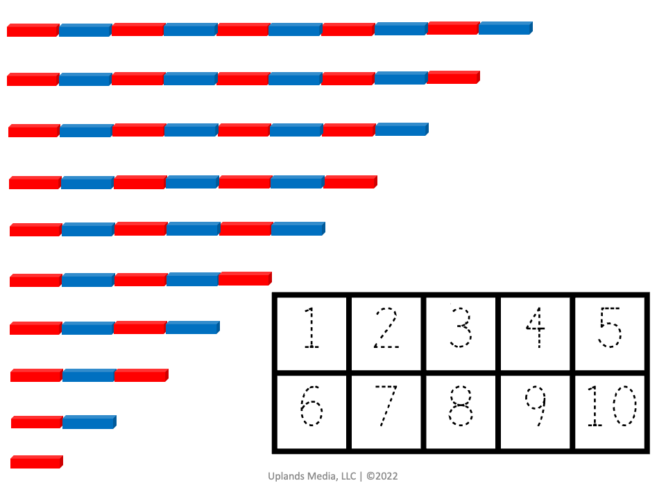 [Math] Number Rods - Printables by Carrots Are Orange