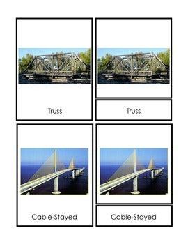 Montessori 3 Part Cards - Types of Bridges - Montessori Printables by Carrots Are Orange